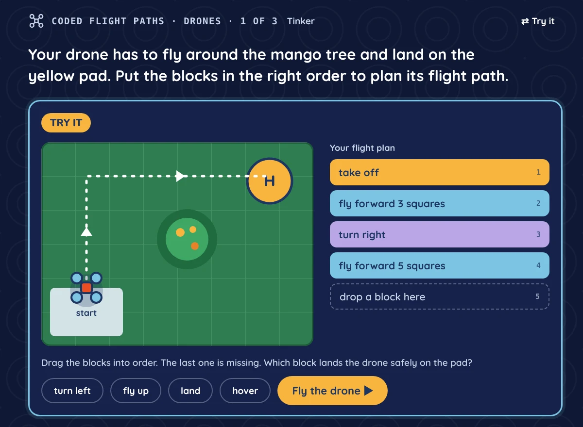 The Coded flight paths lesson: the child puts code blocks in order to fly a drone around a mango tree and land it on a pad