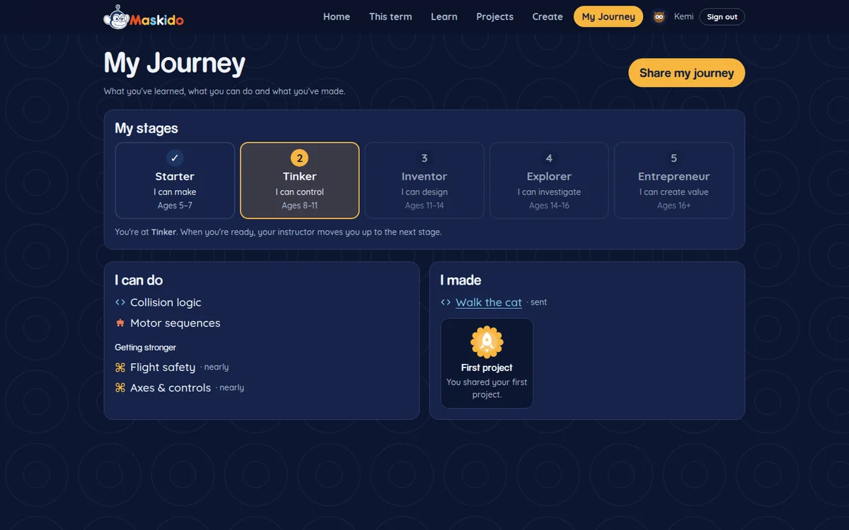 My Journey: the five stages with Tinker highlighted, the skills Kemi can do and what she has made